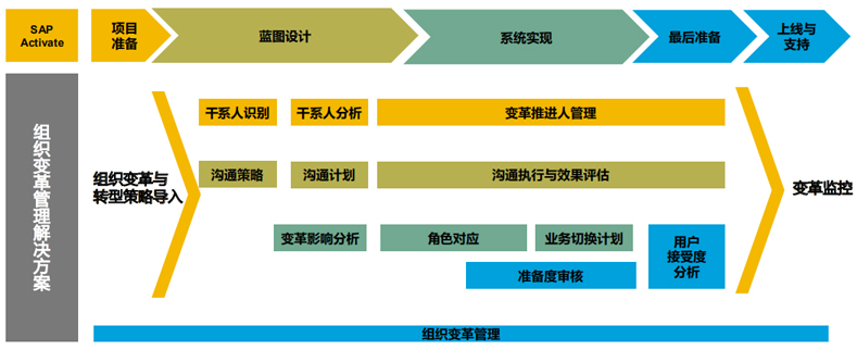 中新网黑龙江新闻官方微信：扫一扫立即关注！