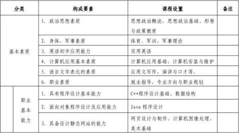 农业部关于印发《农业技术试验示范与服务支持项目资金管理办法》的通知